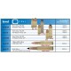 Plaque Niv III+STANDALONE (trauma intégré) Plaques balistiques259,00 €