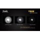 FENIX TK09 - 900 lumens Lampes Tactiques FENIX40,00 €